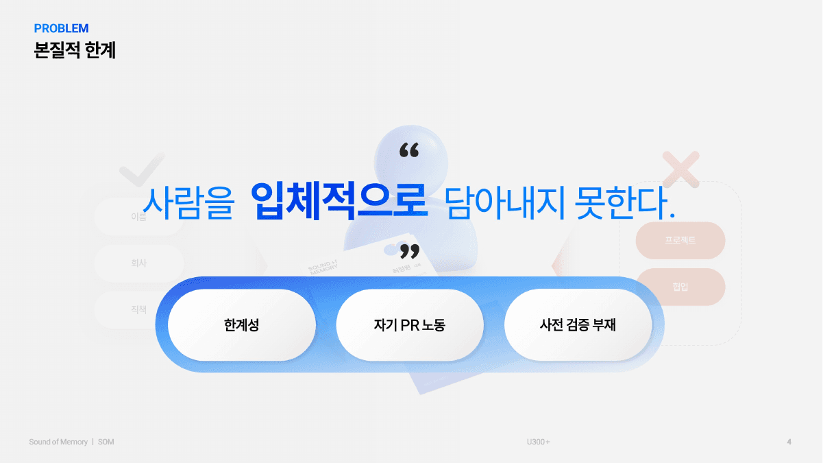 Sound of Memory 슬라이드 4